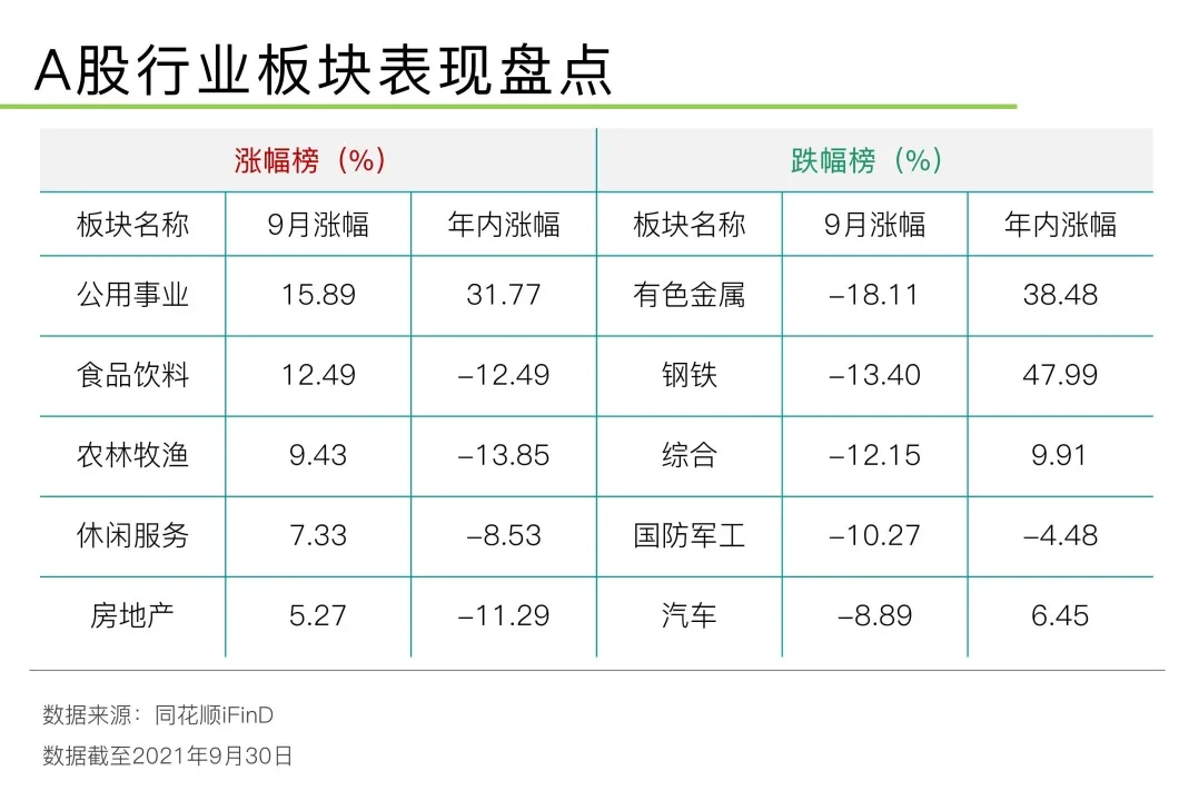 干货!第四季度投资行情解读,如何快人一步掘金?