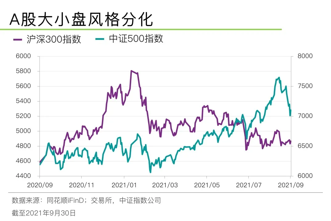 干货!第四季度投资行情解读,如何快人一步掘金?