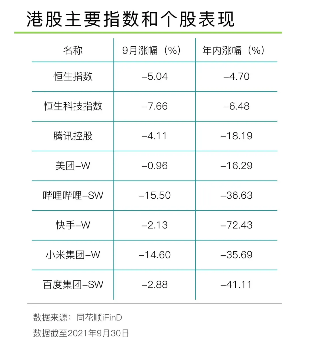 干货!第四季度投资行情解读,如何快人一步掘金?