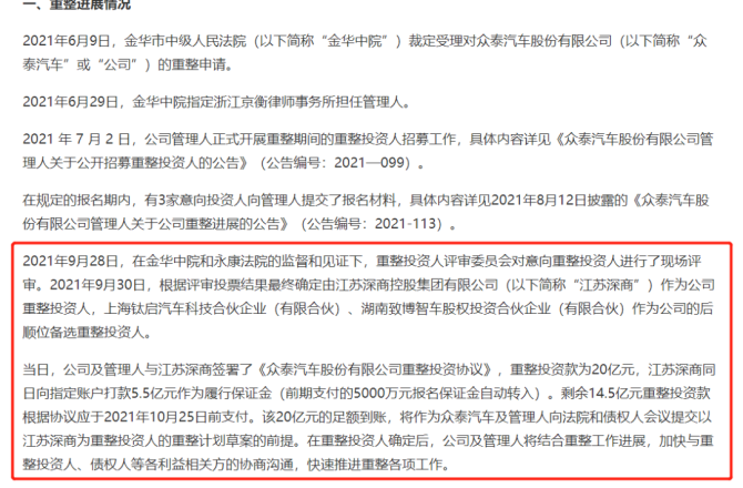 新知达人, 深商控股接盘众泰汽车，房产企业都有一个造车梦？