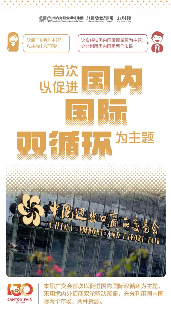 一组海报揭晓第130届广交会将迎来哪些史无前例的第一次