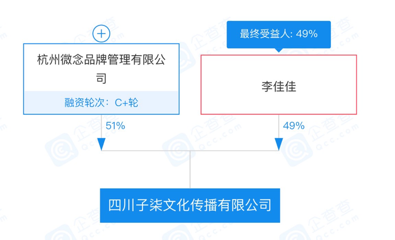 李子柒与微念反目，谁是“李子柒”真正的归宿？