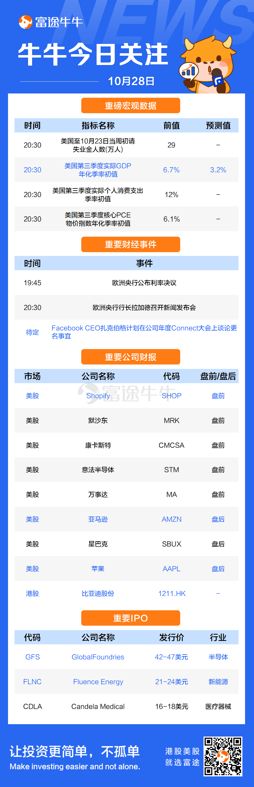 中概股快评 特斯拉获高盛看多至1125美元 大多头 计划再持有10年 21经济网