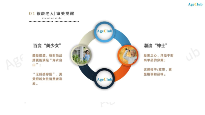 新知达人, 花两万买一套旗袍，力逐小众轻奢品牌，这届“新老人”正掀起消费升级新浪潮