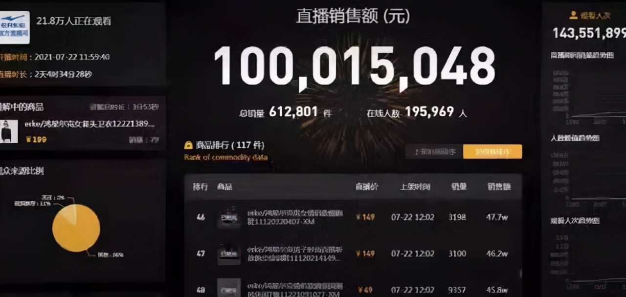 400亿击败李宁!“不信命”的鸿星尔克,为何留不住人心?