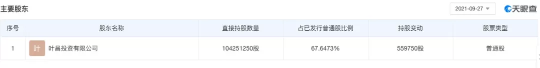 房企卷入二次风暴!三档全绿的佳兆业爆雷,只是一个开始…