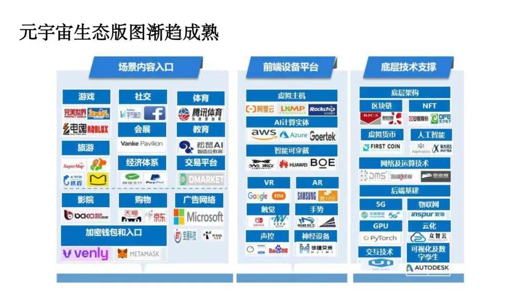 百家乐- 百家乐官方网站- 百家乐在线- Baccarat Online索尼万代豪掷100亿日元联手Gaudiy推动娱乐科技新纪元