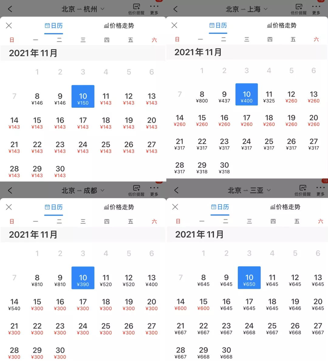 “白菜价”算什么,巨亏的航企为“笼络”旅客真拼了