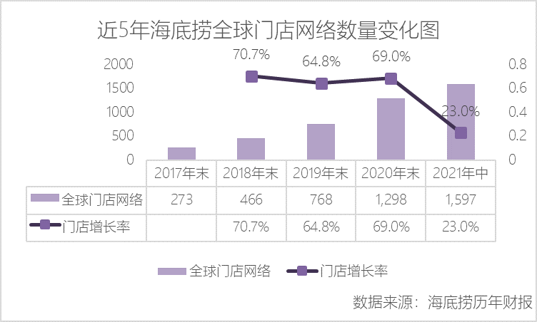 胡歌林晓深扒胡歌的新女友林晓苏哥哥依然没逃过名媛网红脸！