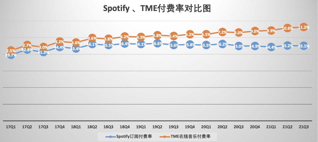 付费率.jpg