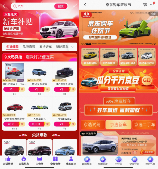 新知达人, 汽车圈的双十一，为何热不起来？