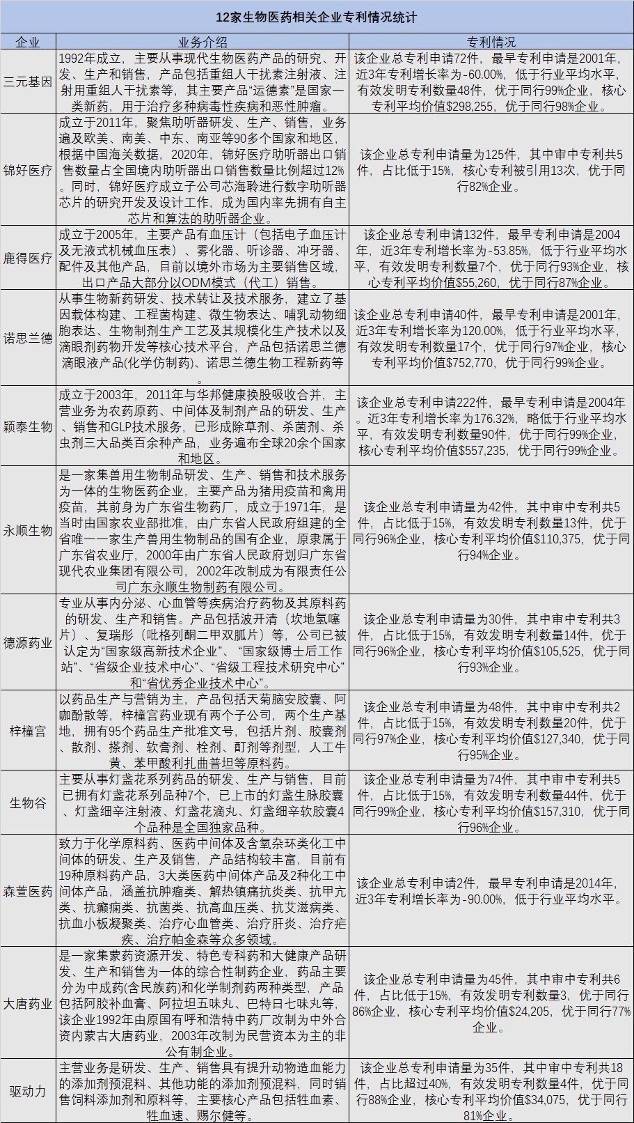 1637045718795070136.png 图3.png