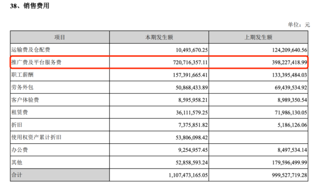 新知达人, 三只松鼠困于代工