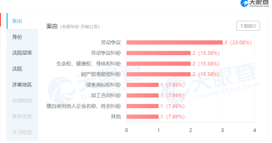 从“暗卷”走向“明卷”,浪潮为何选择逆“浪潮”而行?