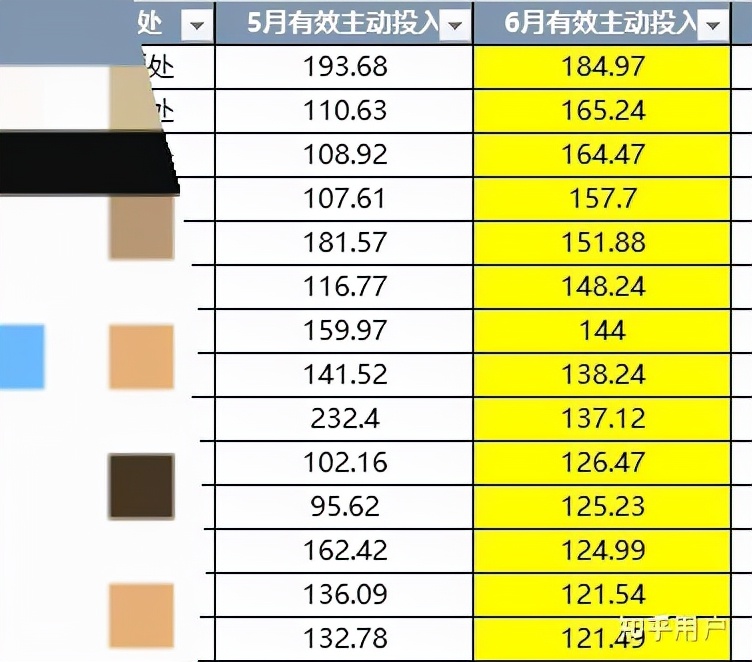 从“暗卷”走向“明卷”,浪潮为何选择逆“浪潮”而行?