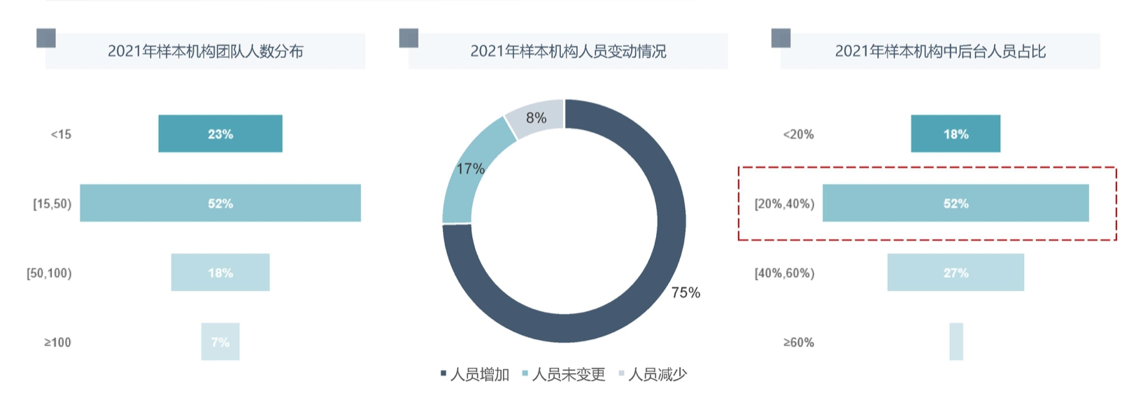 Screen Shot 2021-11-18 at 15.32.55.png