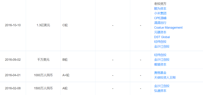 新知达人, 无人想念ofo