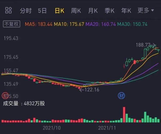 新知达人, 联发科奋力追赶高通，但高通已不只迷恋手机战场