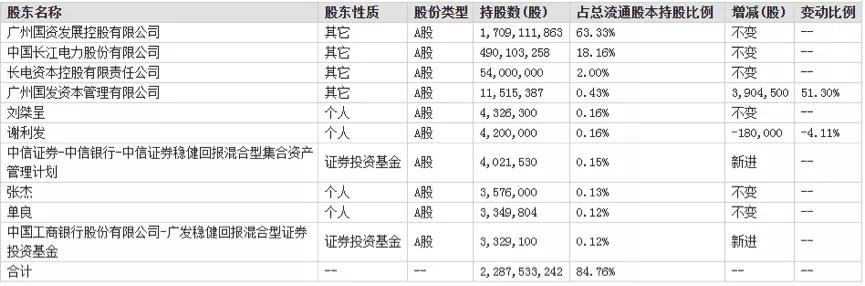 双击查看原图