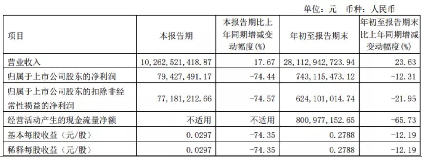 双击查看原图