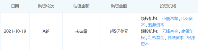 新知达人, 三季度增收不增利，小鹏为何要“烧钱”讲科技故事？