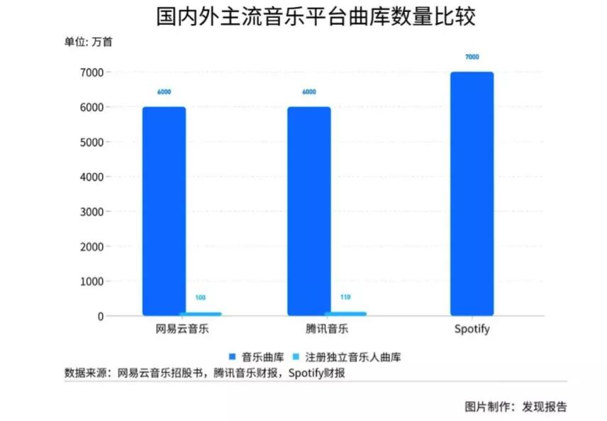 双击查看原图