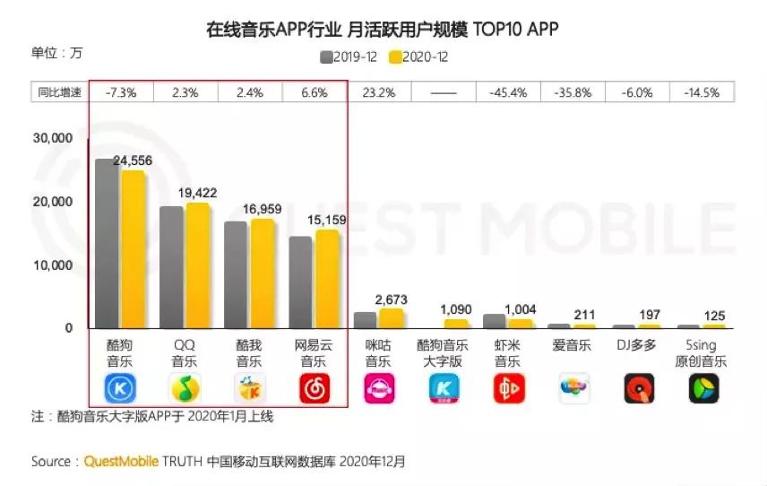 双击查看原图