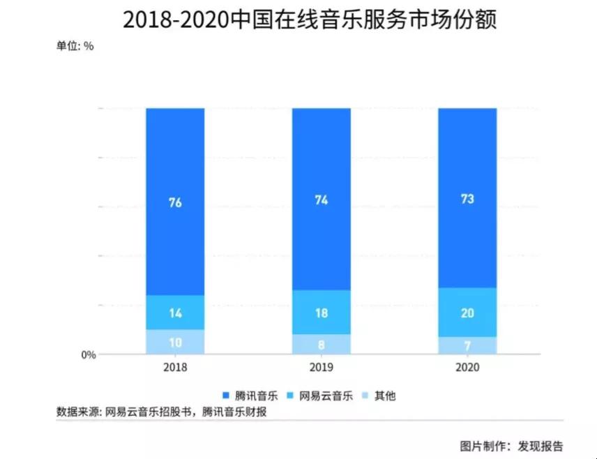 双击查看原图