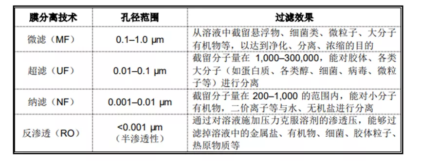 盐湖提锂两重性,不同站位的认知差