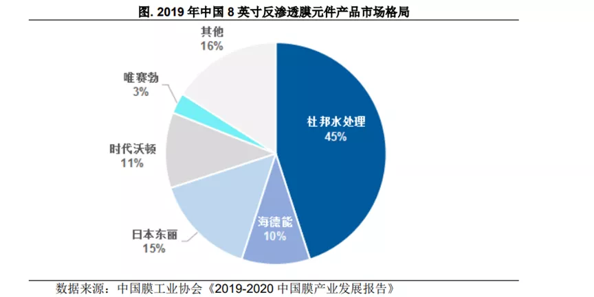 盐湖提锂两重性,不同站位的认知差