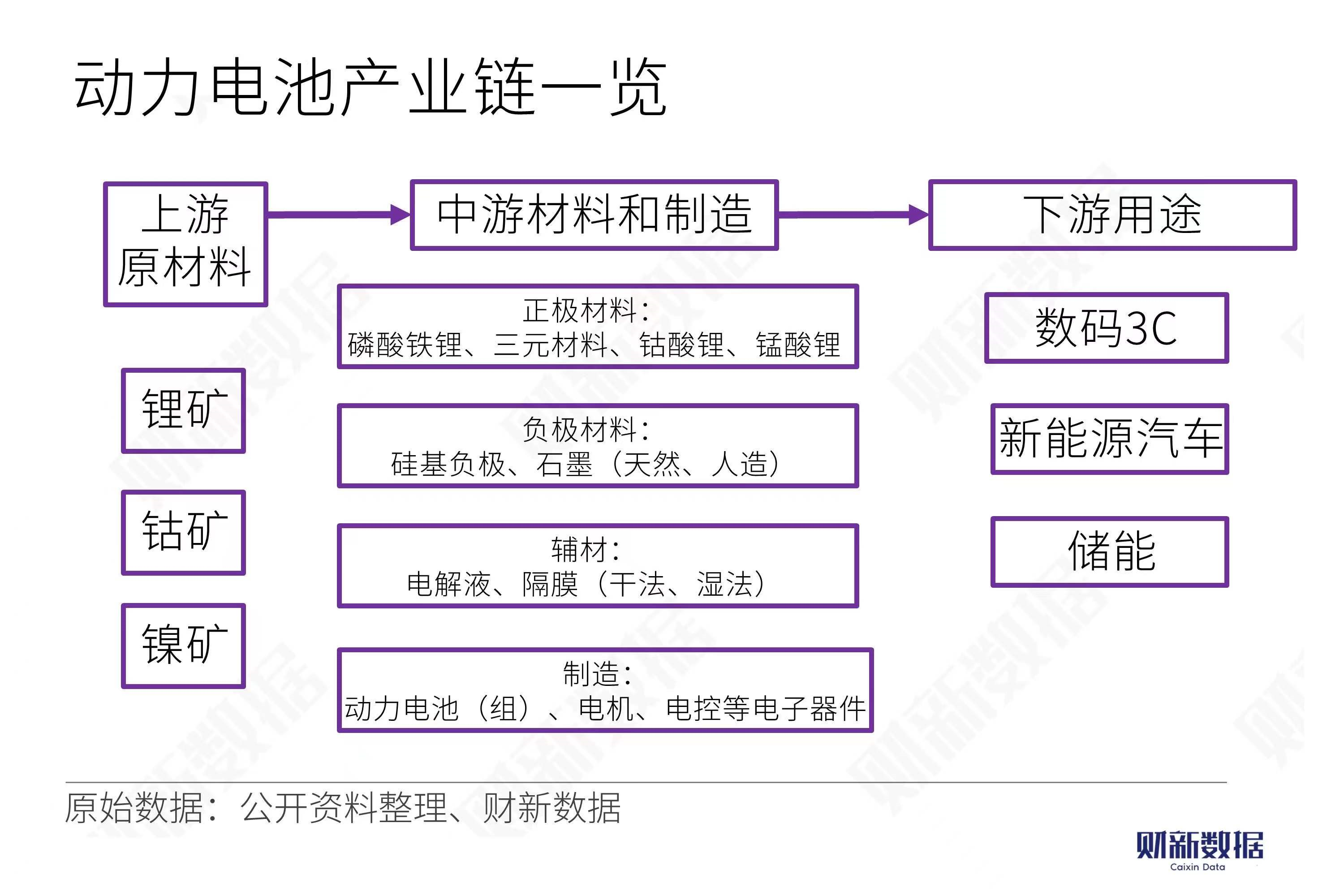 新能源基金接连回调，2022年还能再次“火”起来吗？