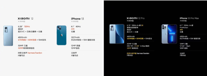 新知达人, 新机全面对标iPhone，小米能实现自己的“高端梦”吗？