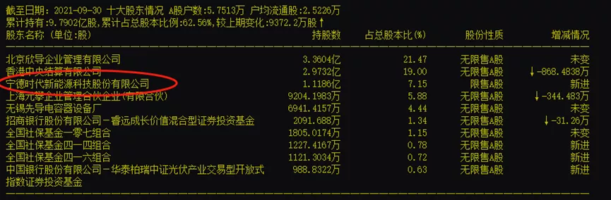 锂电池设备:打破新能源车现有格局的“关键词”