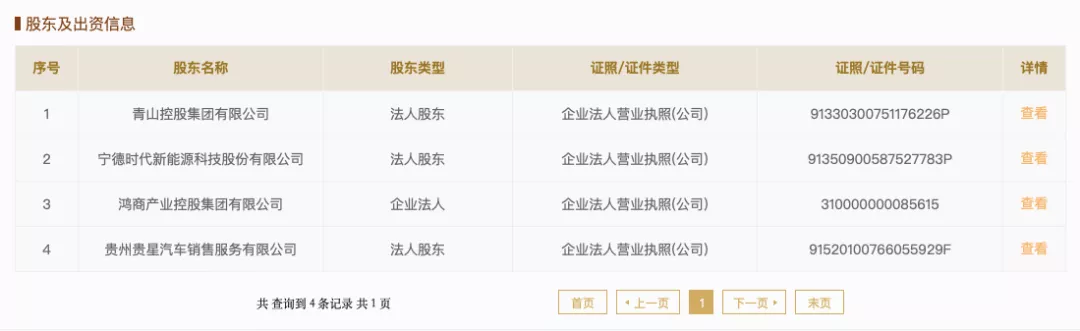 新能源车企纷纷搞车险,暗藏汹涌!剧变?阵痛?颠覆?