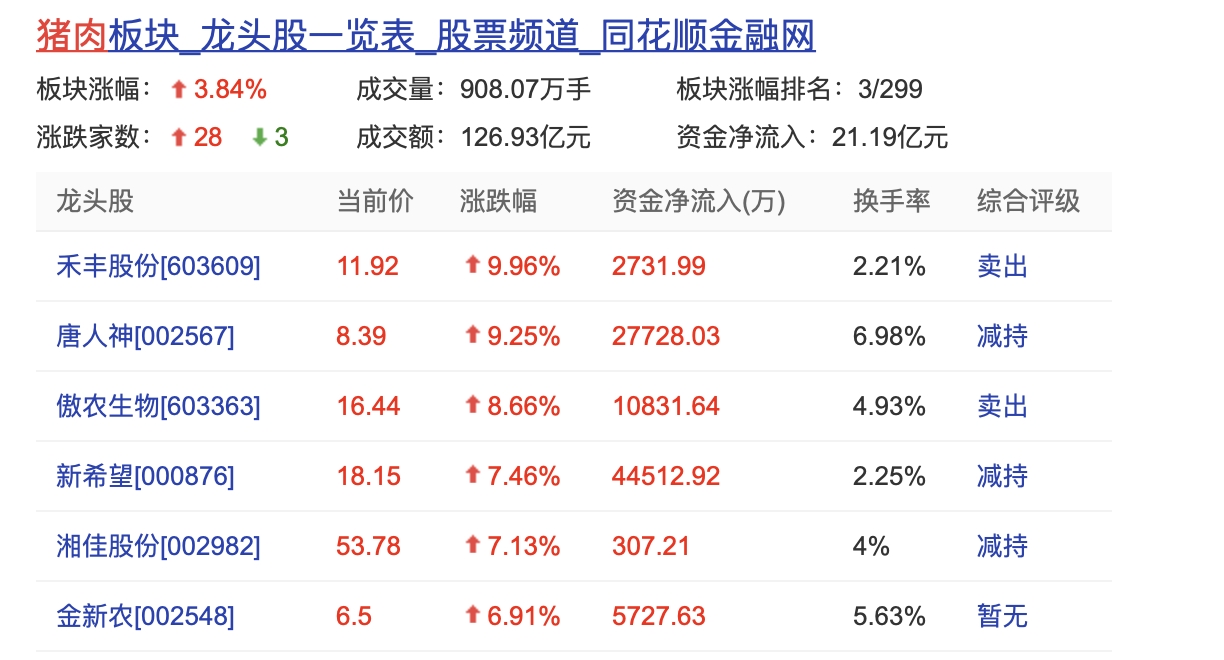 屏幕快照 2022-01-10 下午12.47.18.png