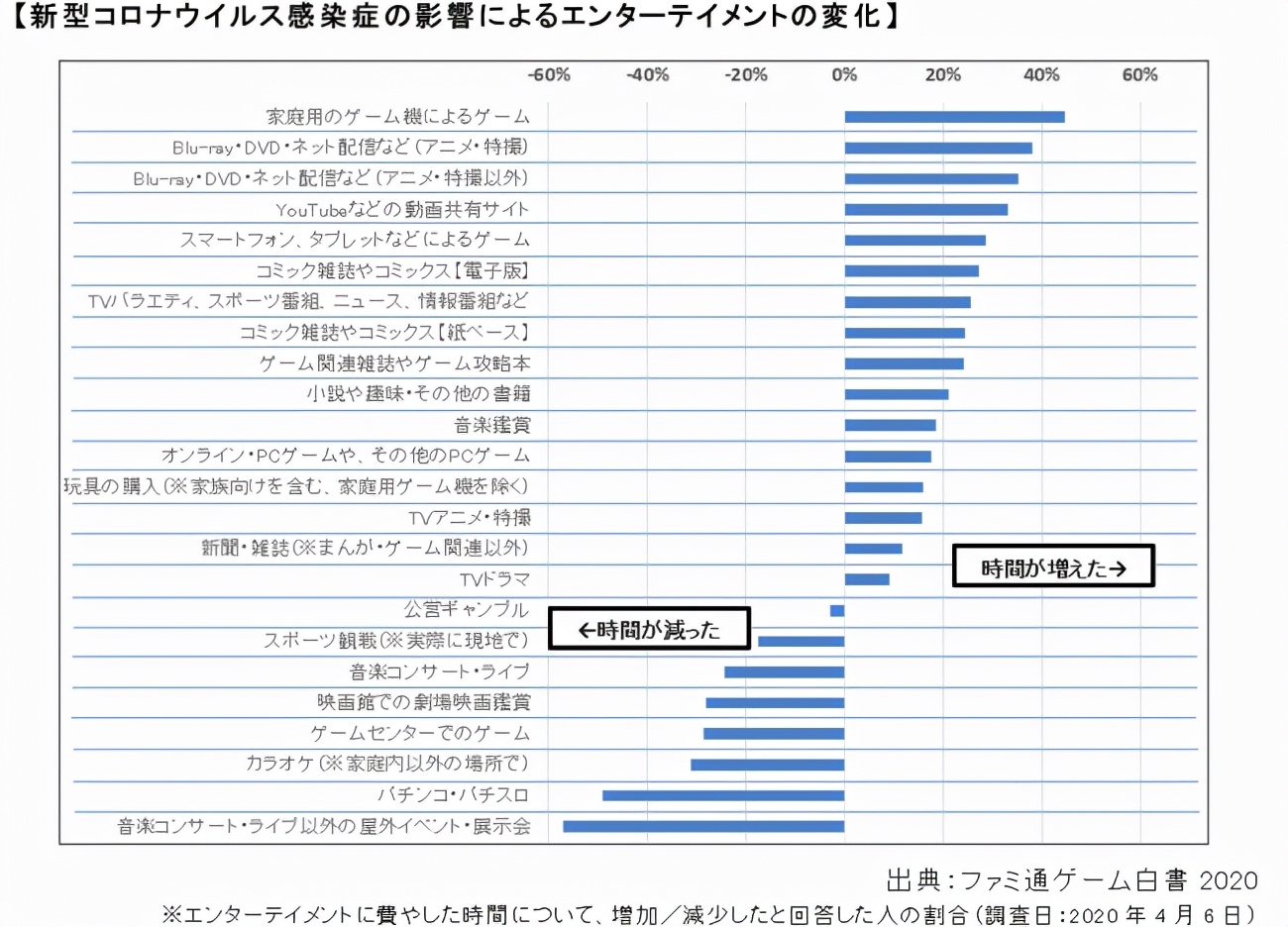直播APP东渡记：对决日本财团，俘获日本宅男