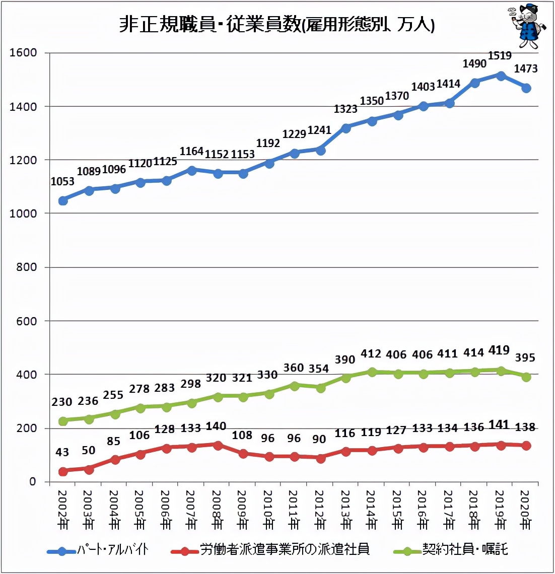 直播APP东渡记：对决日本财团，俘获日本宅男
