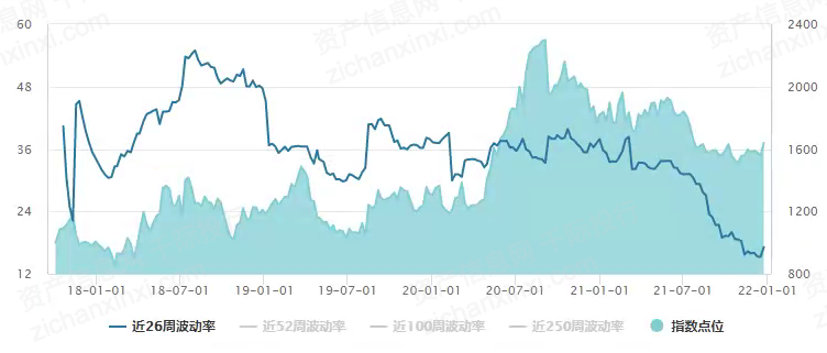 2021年宠物产业发展研究报告(图10)