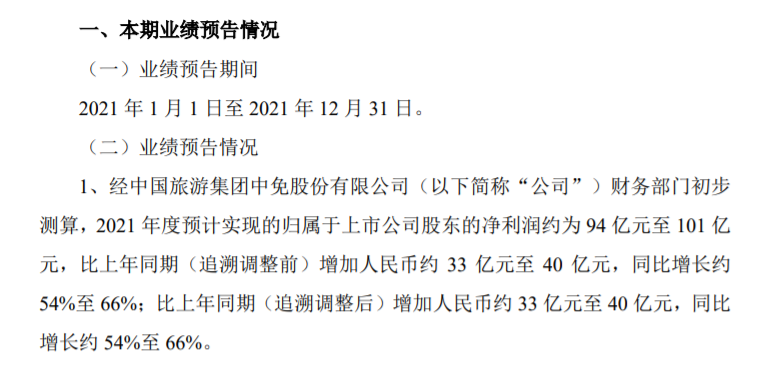 2022年，免税还是一门好生意吗？