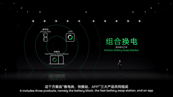 新知达人, 特斯拉、蔚来遇到的“换电难题”，宁德时代能解吗？
