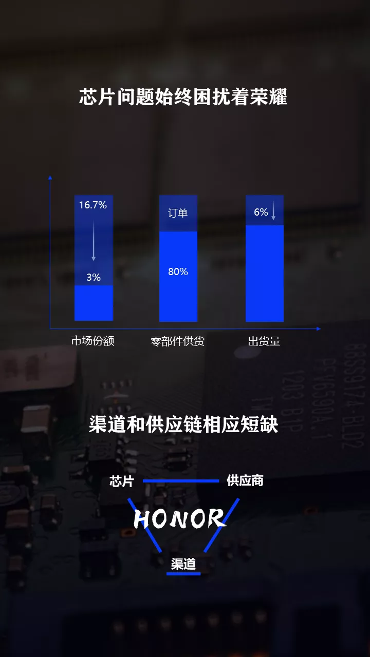 2022:不破不立,周期重建丨潘越飞年终完整演讲实录