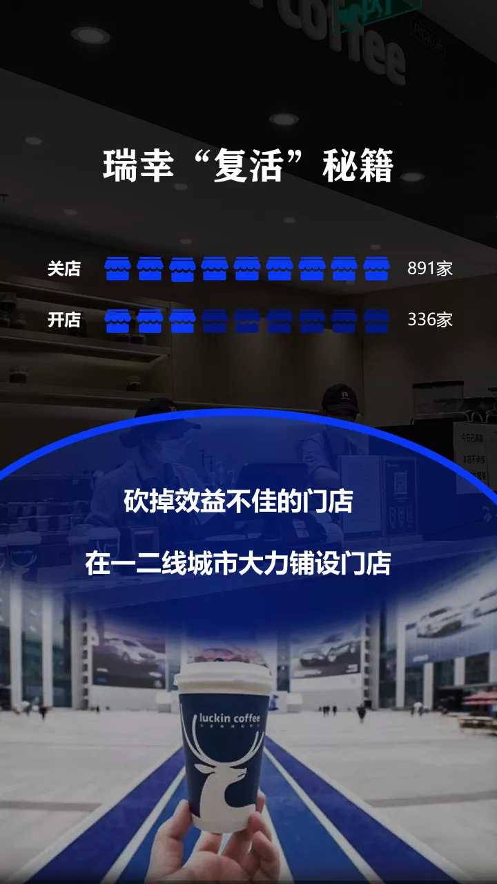 2022:不破不立,周期重建丨潘越飞年终完整演讲实录