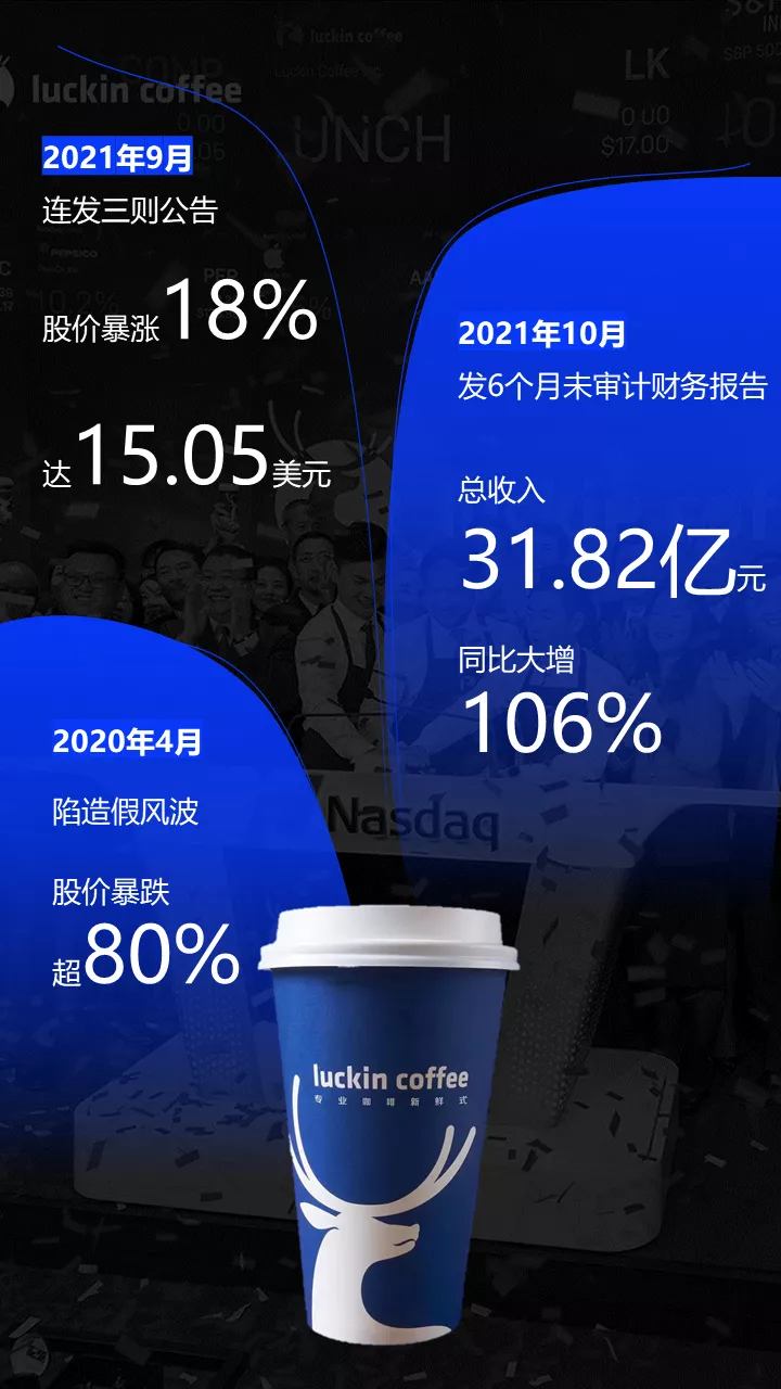 2022:不破不立,周期重建丨潘越飞年终完整演讲实录