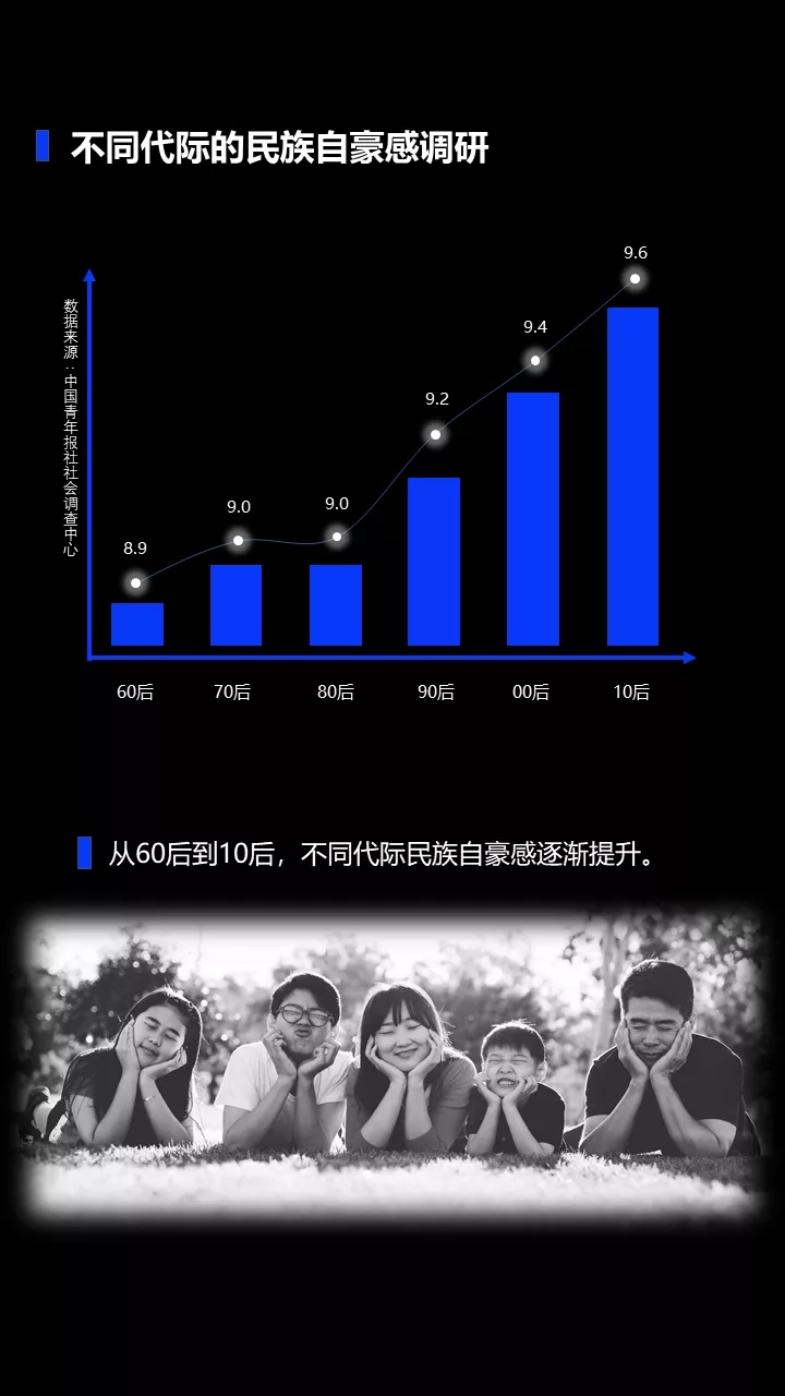 2022:不破不立,周期重建丨潘越飞年终完整演讲实录