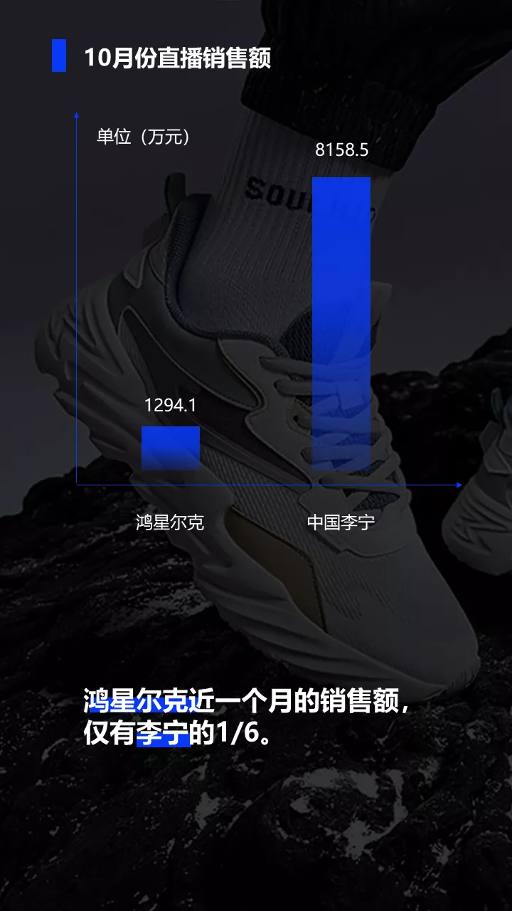 2022:不破不立,周期重建丨潘越飞年终完整演讲实录