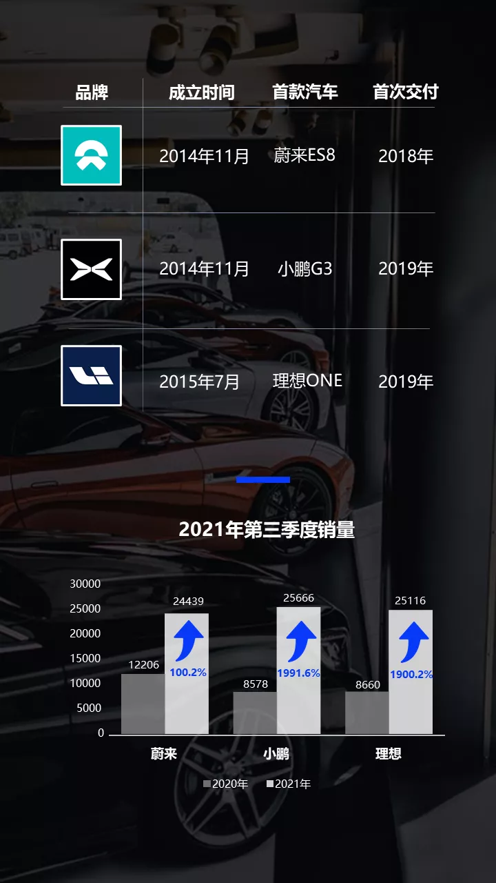 2022:不破不立,周期重建丨潘越飞年终完整演讲实录