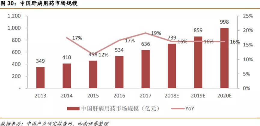 片仔癀:成长被锁在产能和提价里