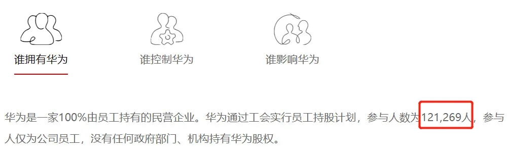 华为分红，员工人均可领40万元