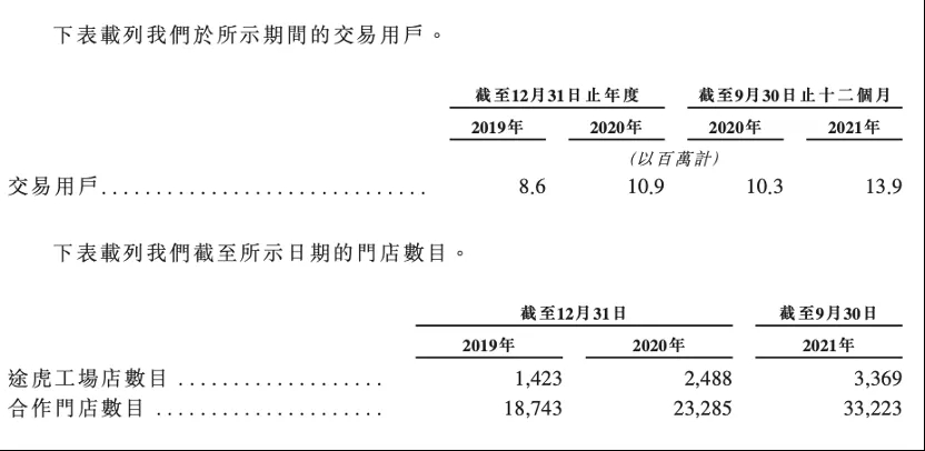 三年亏百亿，《长津湖之水门桥》赞助商警惕迈步