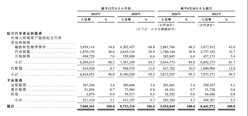 三年亏百亿，《长津湖之水门桥》赞助商警惕迈步